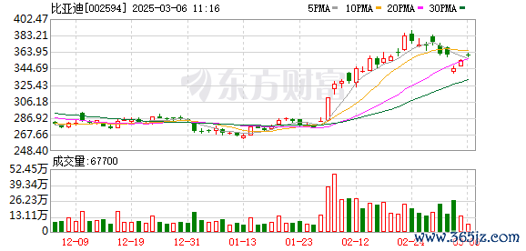 K图 002594_0